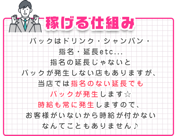 稼げる仕組み